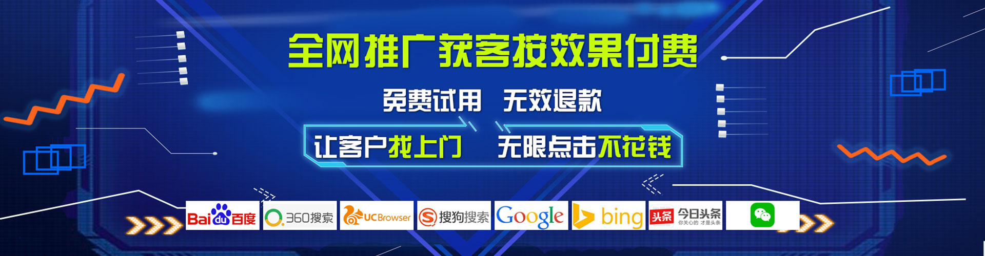 沧州sem服务
