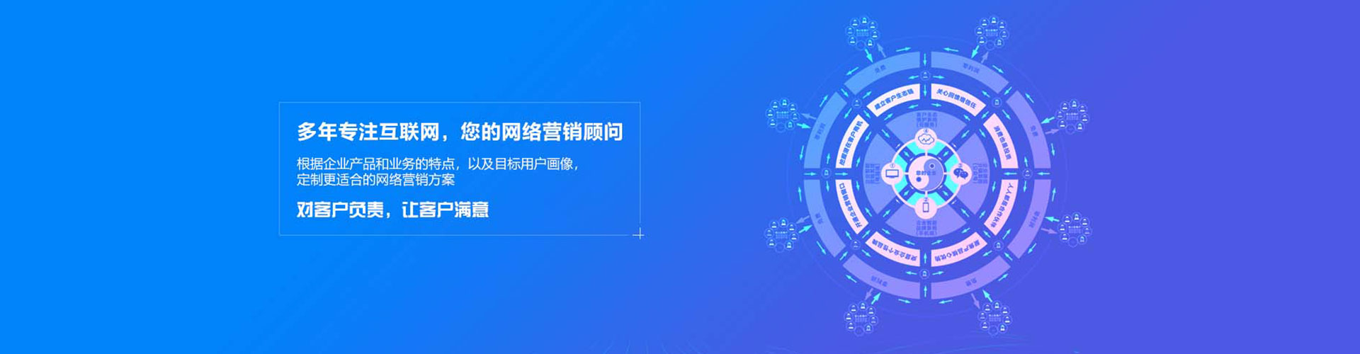 沧州竞价托管